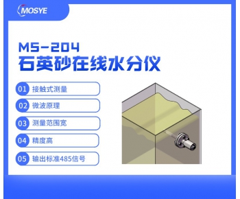 石英砂在線水分測(cè)量?jī)x